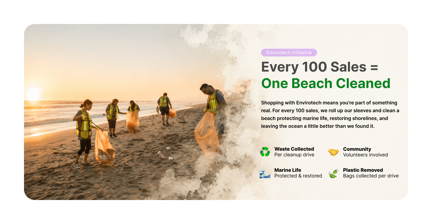 Envirotech Initiative โ Every 100 Sales, One Beach Cleaned