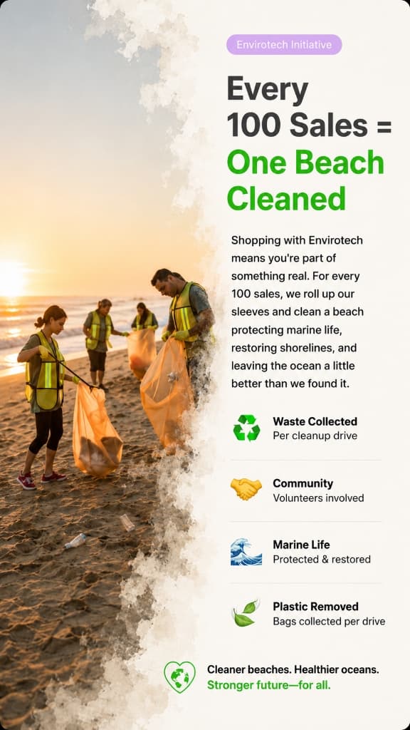 Envirotech Initiative โ Every 100 Sales, One Beach Cleaned